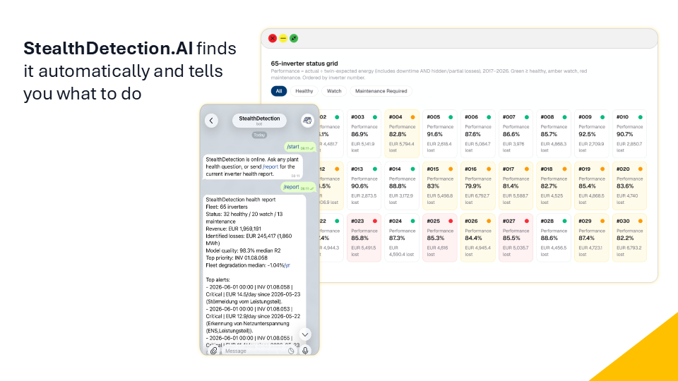 StealthDetection Model Slide
