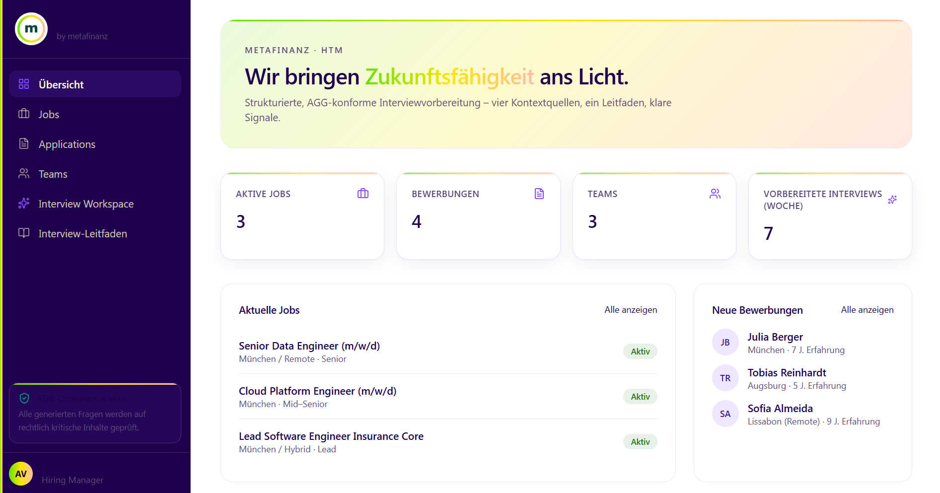 TalentFlow Dashboard