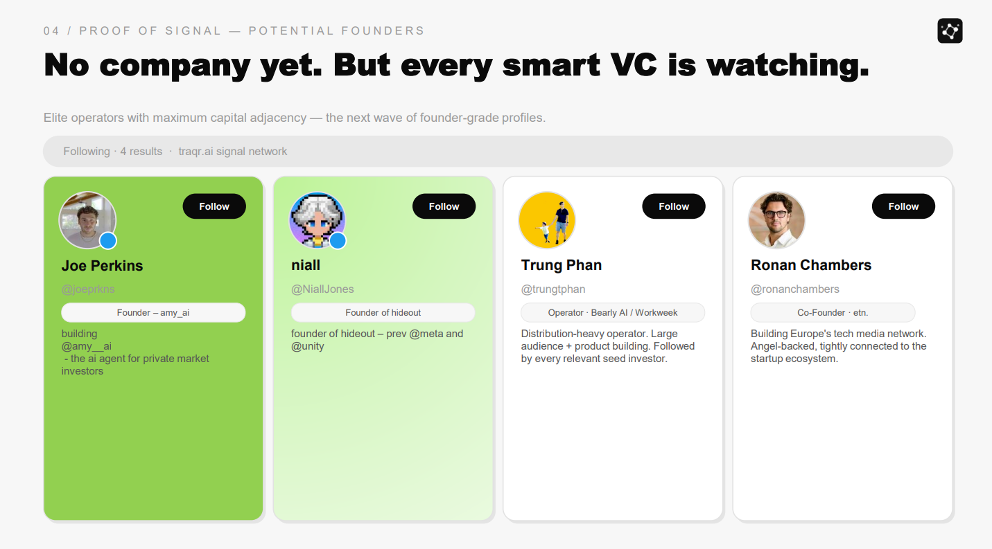 traqr.ai Example